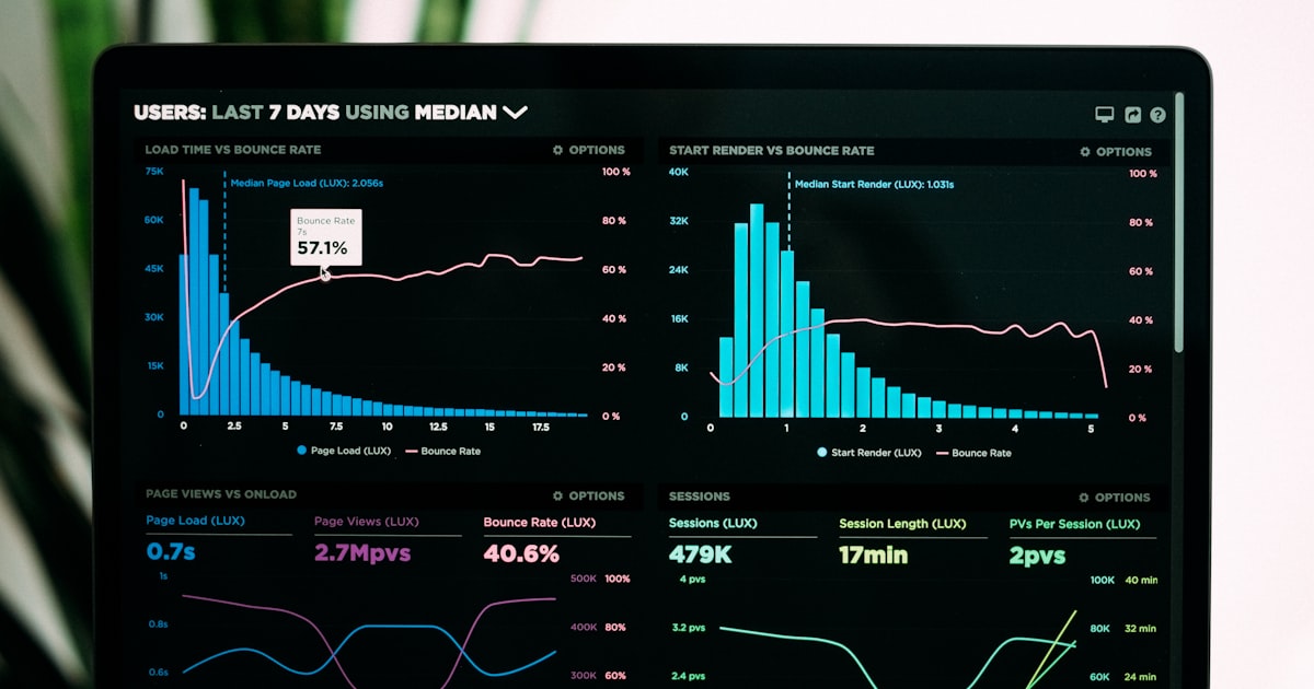 Why your Google score is lagging behind